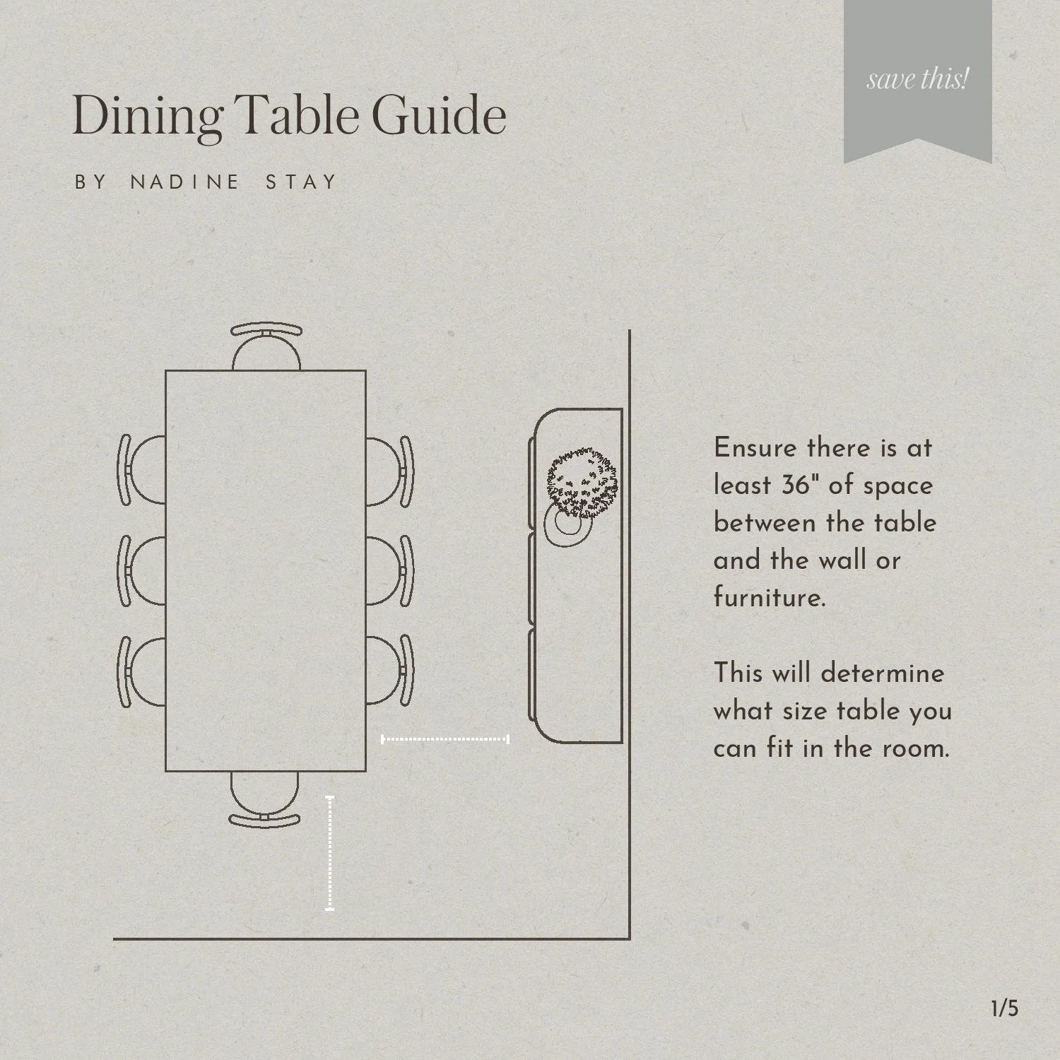 Dining Table Size, Shape, & Seating Guide Nadine Stay